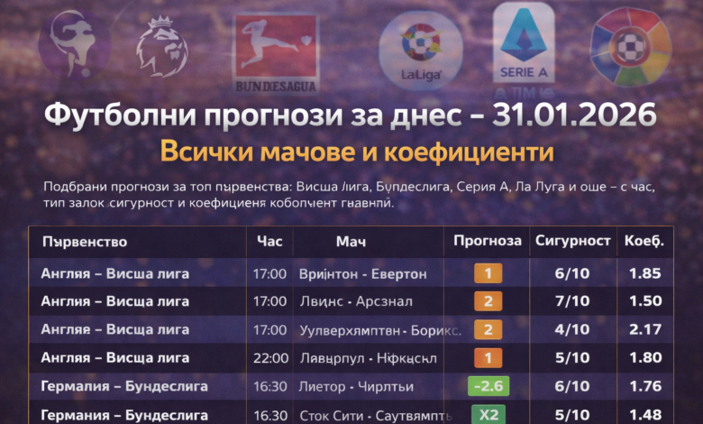 Футболни прогнози за 31.01.2026