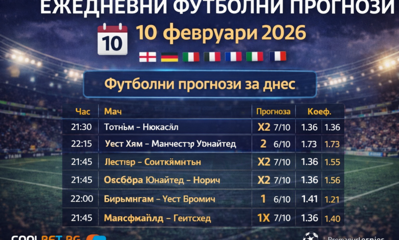 Ежедневни футболни прогнози 10 февруари