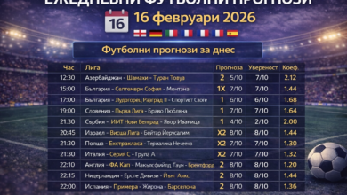 Дневни футболни прогнози за 16 февруари