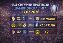 Шампионска лига прогнозички 17.02.2026