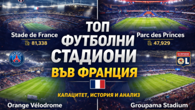 Топ футболни стадиони във Франция